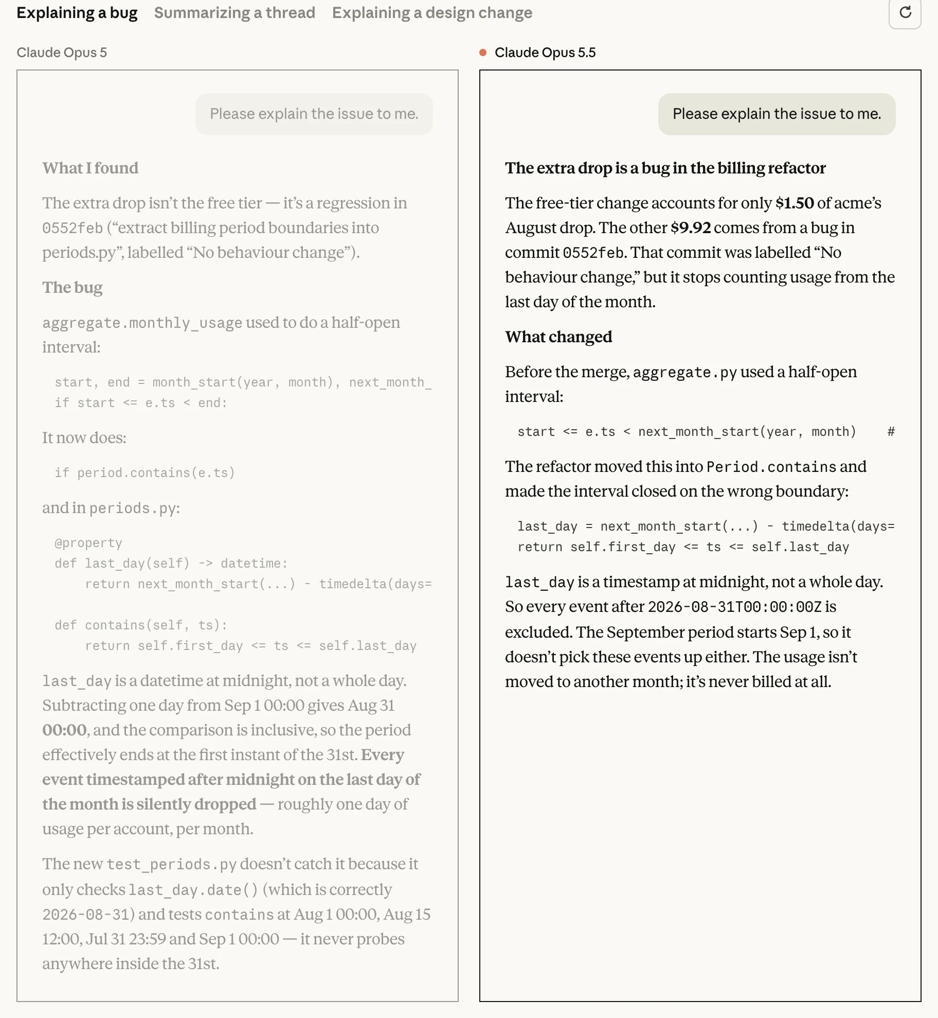 Spiegare un bug: Opus 5 (a sinistra) parte da «cosa ho trovato» e dal codice, Opus 5.5 (a destra) dalla conclusione. Fonte: Anthropic.