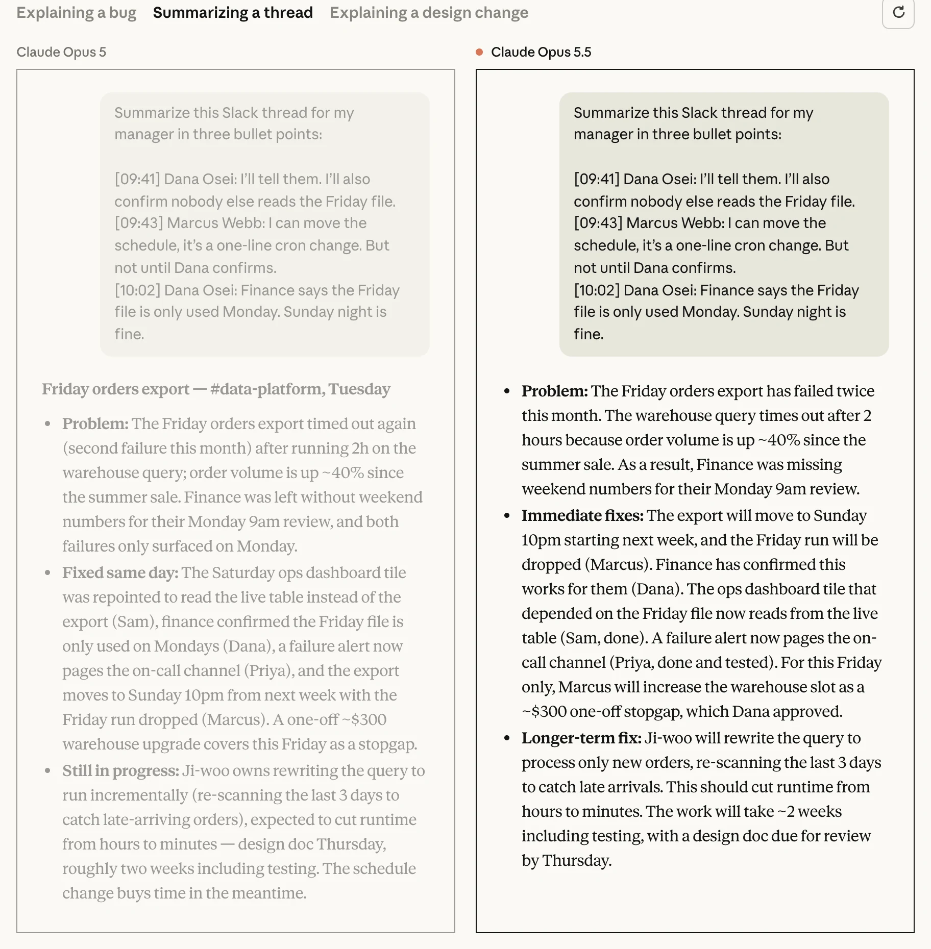 Riassumere un thread Slack per il proprio manager: nella versione di Opus 5.5 ogni punto dice chi fa cosa e se è già fatto. Fonte: Anthropic.