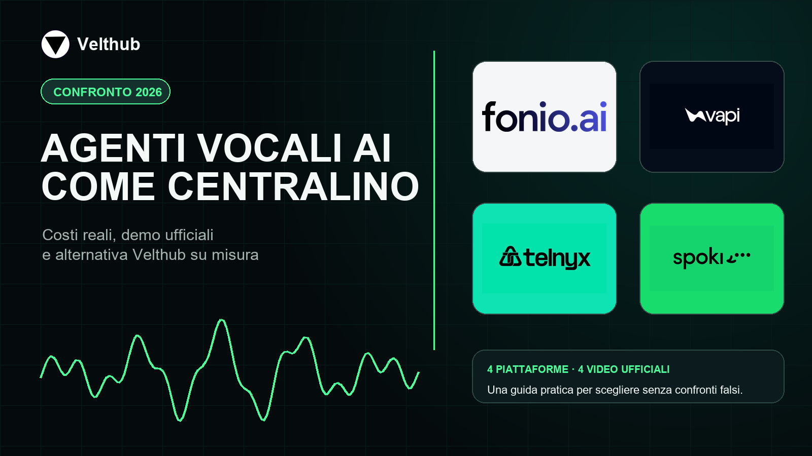 Agenti vocali AI come centralino: confronto con demo ufficiali